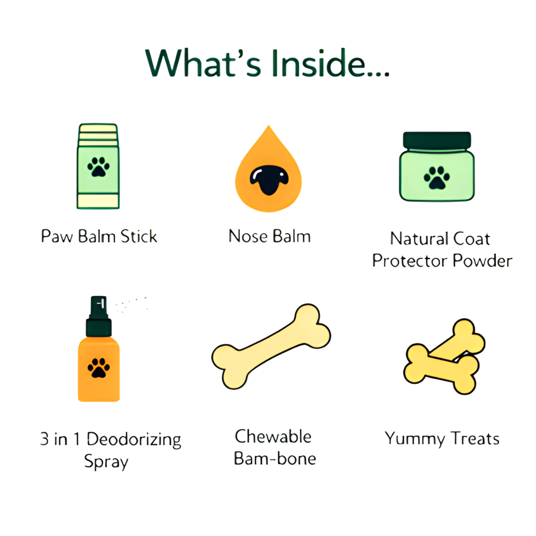 List of pet care products with icons and text on a white background